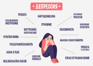 Профилактика депрессии: 10 простых, но эффективных способов справиться с плохим настроением