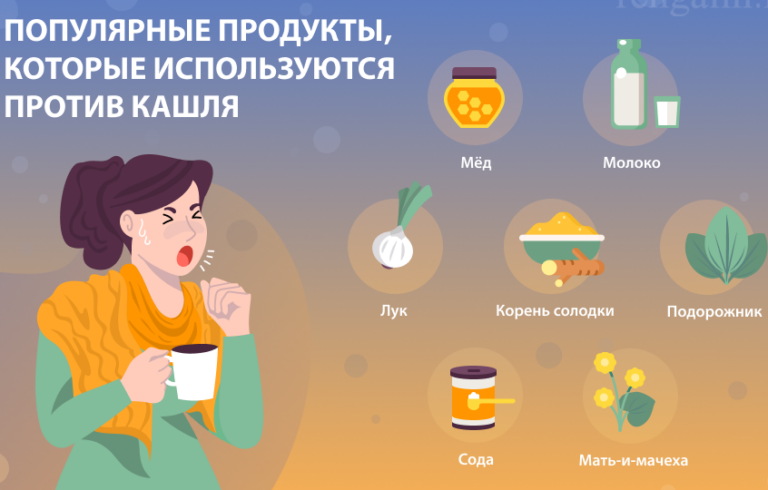 Горчичники при кашле: эффективное лечение домашними средствами