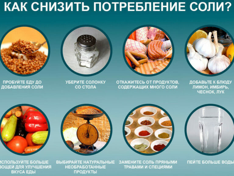 Какие продукты влияют на повышение артериального давления: список и советы по питанию.