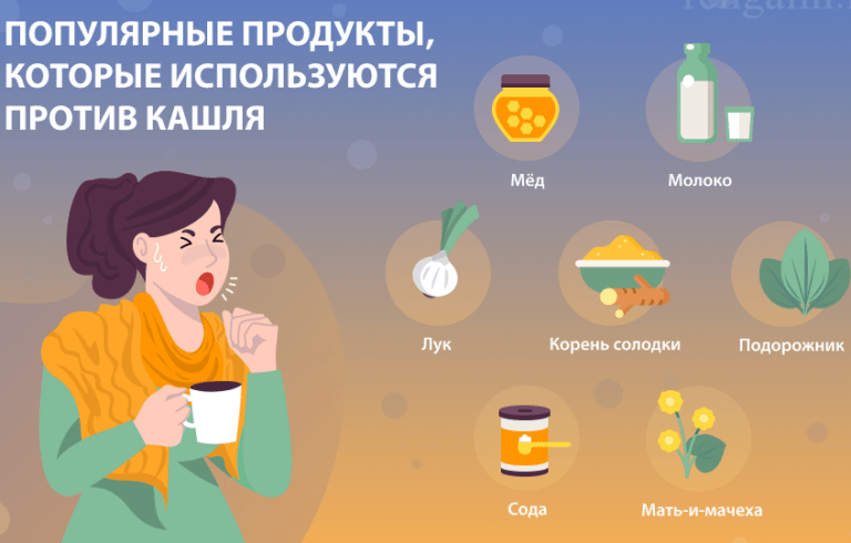 Народные средства при кашле — быстрое лечение детей и взрослых